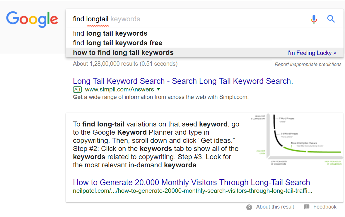 Image explaining how Google autocomplete can be used to incorporate long tail keywords in content for your SEO homepage